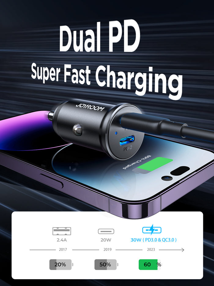 Joyroom JR-CCN05 30W Mini Car Charger – USB-A & USB-C